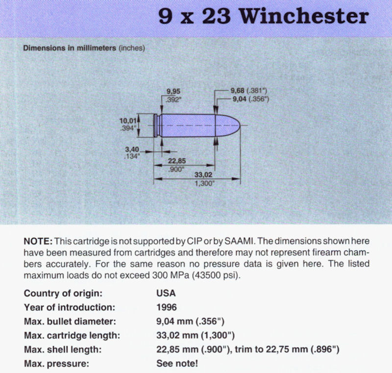 9 x 23 Winchester